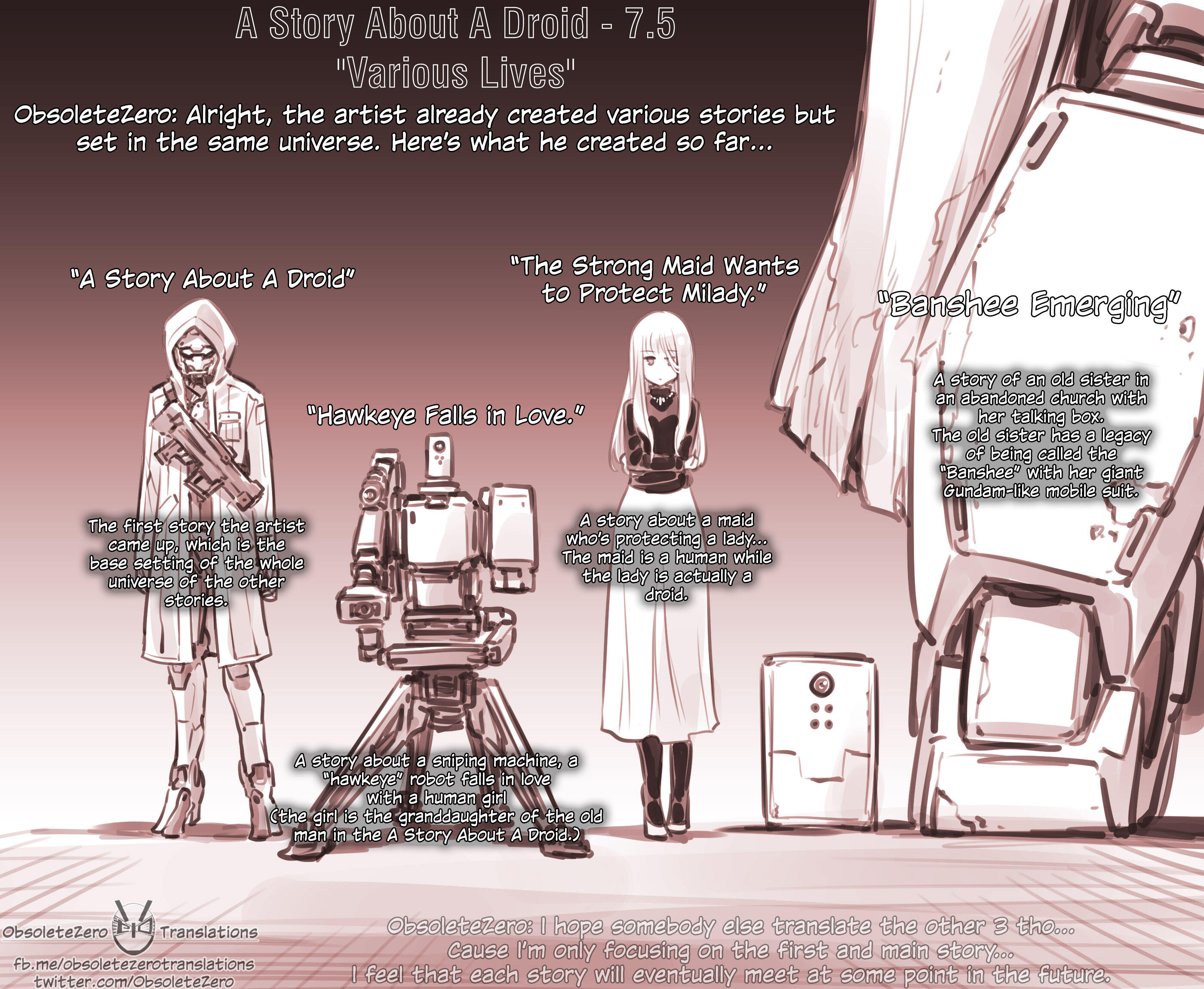 A Story About a Droid Chapter 7.5 3